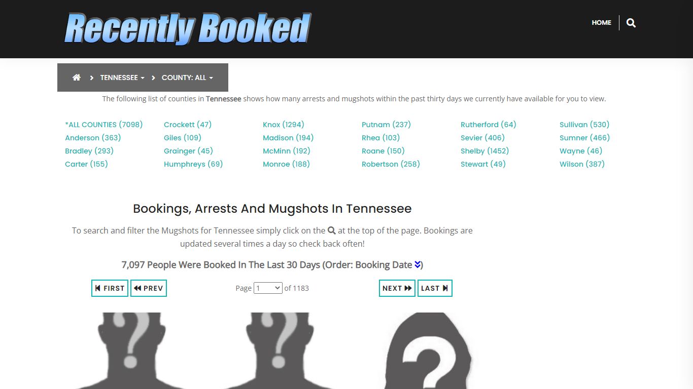 Recent bookings, Arrests, Mugshots in Tennessee - Recently Booked